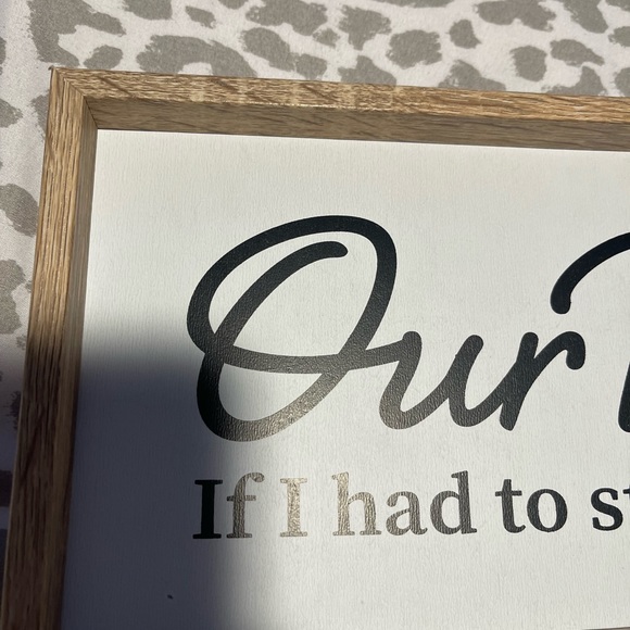 Wall decor for your kitchen - Picture 4 of 5